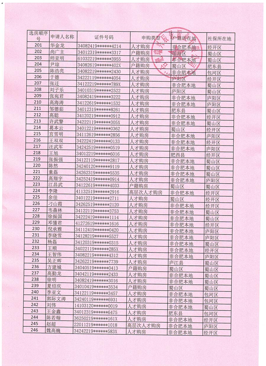 金沙9159游乐场(中国)有限公司-BinG百科